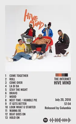 The Internet - Hive Mind.jpg